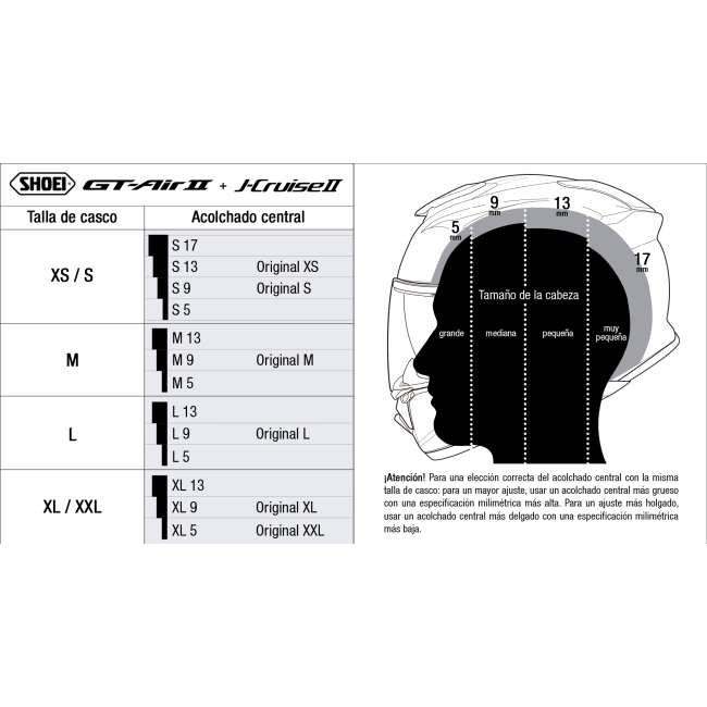 Recambio Shoei Acolchado Central Tipo N