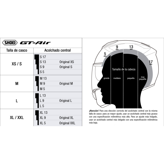 Recambio Shoei Acolchado Central Tipo F