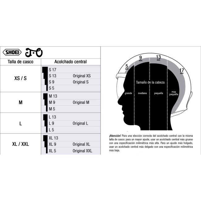 Recambio Shoei Acolchado Central Tipo JO