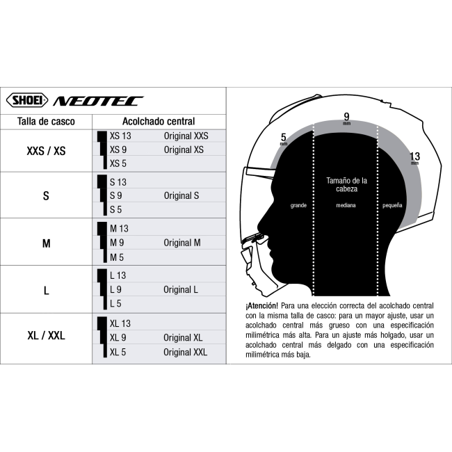 Recambio Shoei Acolchado Central Tipo C