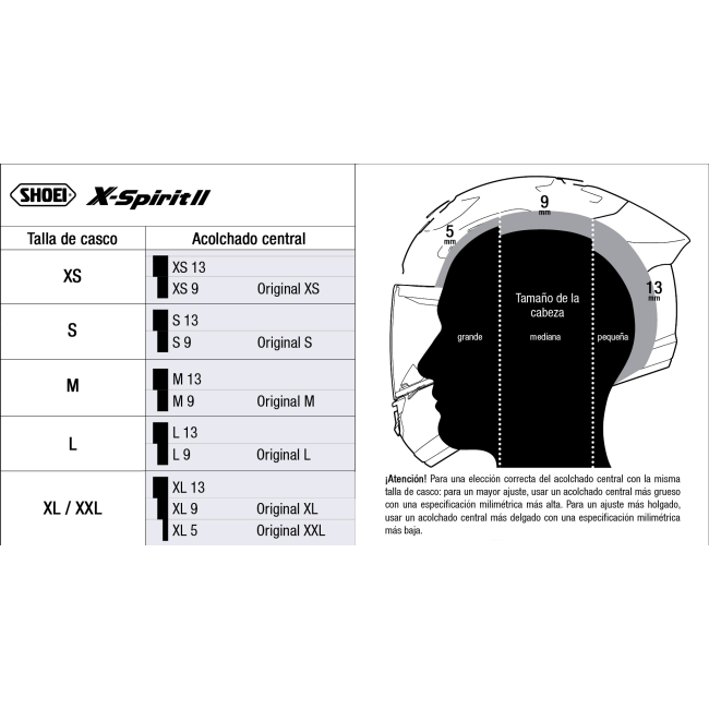 Recambio Shoei Acolchado Central Tipo X-SPR2