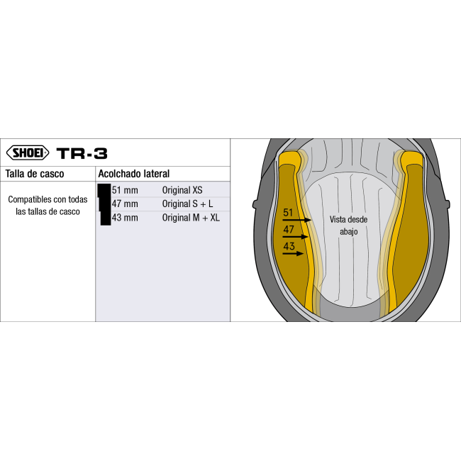 Recambio Shoei Acolchado Completo Tipo TR-3