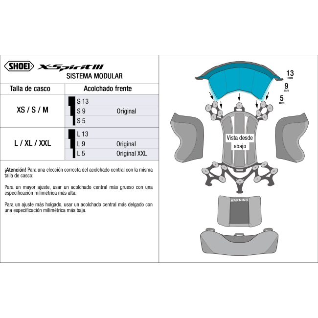 Recambio Shoei Acolchado Frente Tipo I
