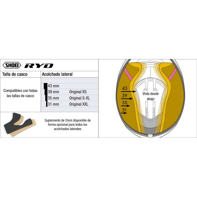 Recambio Shoei Acolchado Lateral TIPO RYD